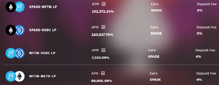 Spade Finance tweet media
