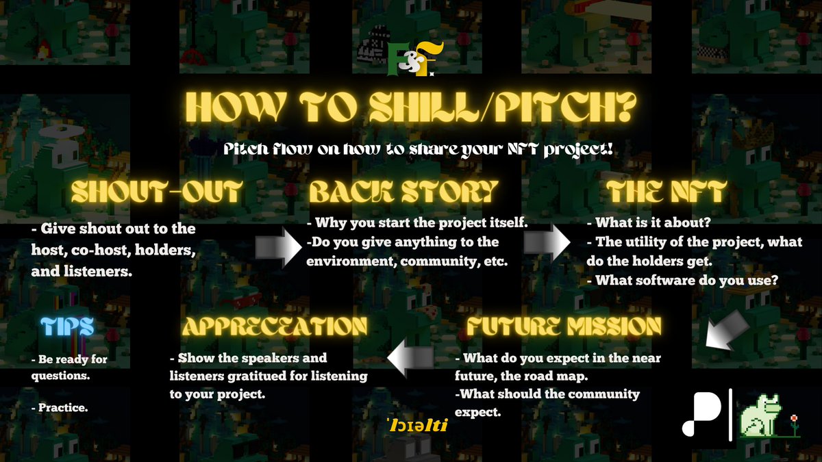 There you go guys, I hope this helps a lot of people!

RT this to help the community.