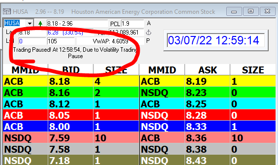 ProTrader_Mike's tweet photo. $HUSA incredible paly today in MOJO Chat Room #KINGOFHALTS https://t.co/o8Vk9m3hys