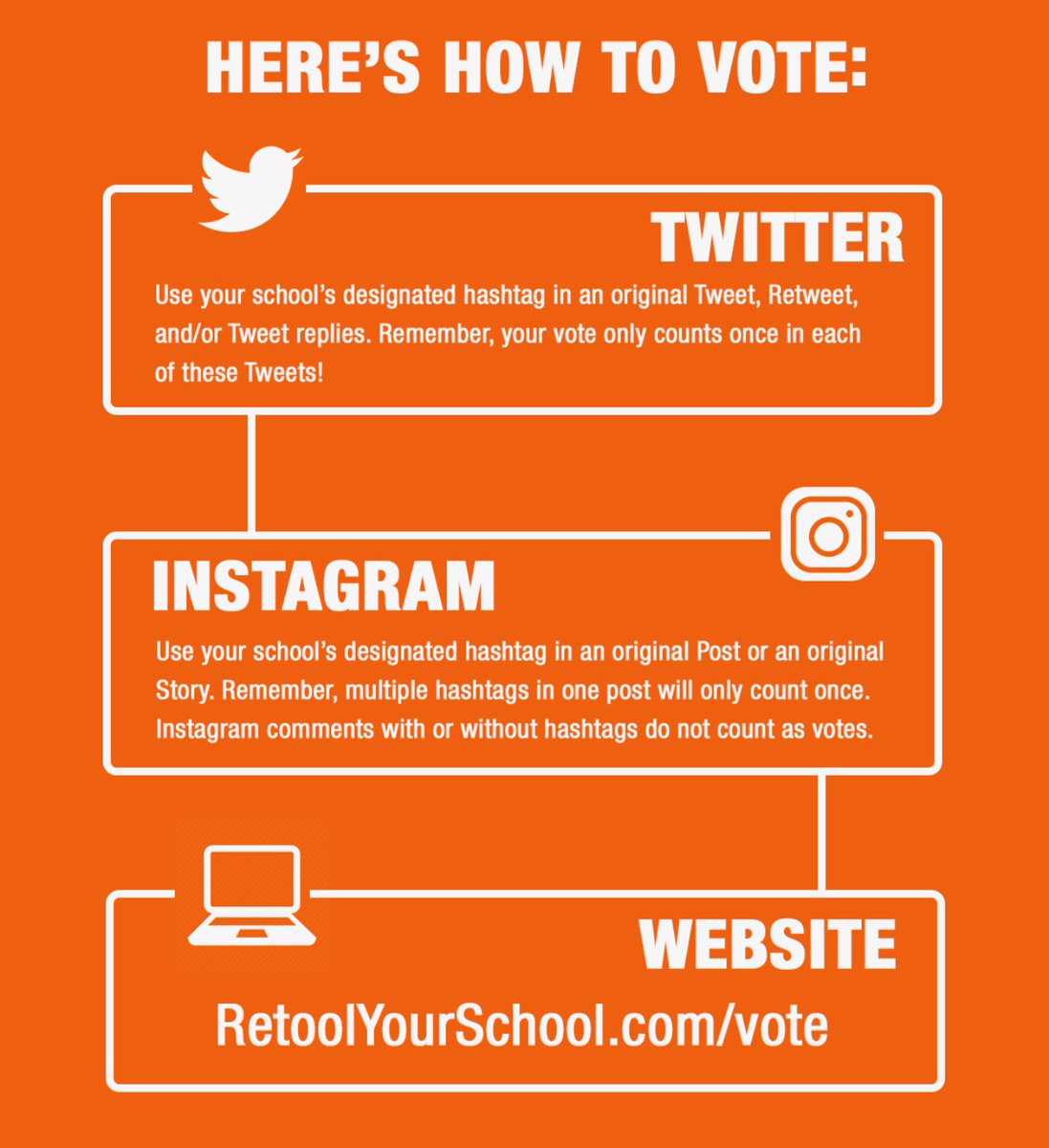 Grambling1901's tweet photo. #Gramfam let’s make GSU #1 on the leaderboard. Vote #RYSGRAMBLING for our chance to win up to 75k for campus improvements. https://t.co/FkdUIiTomf