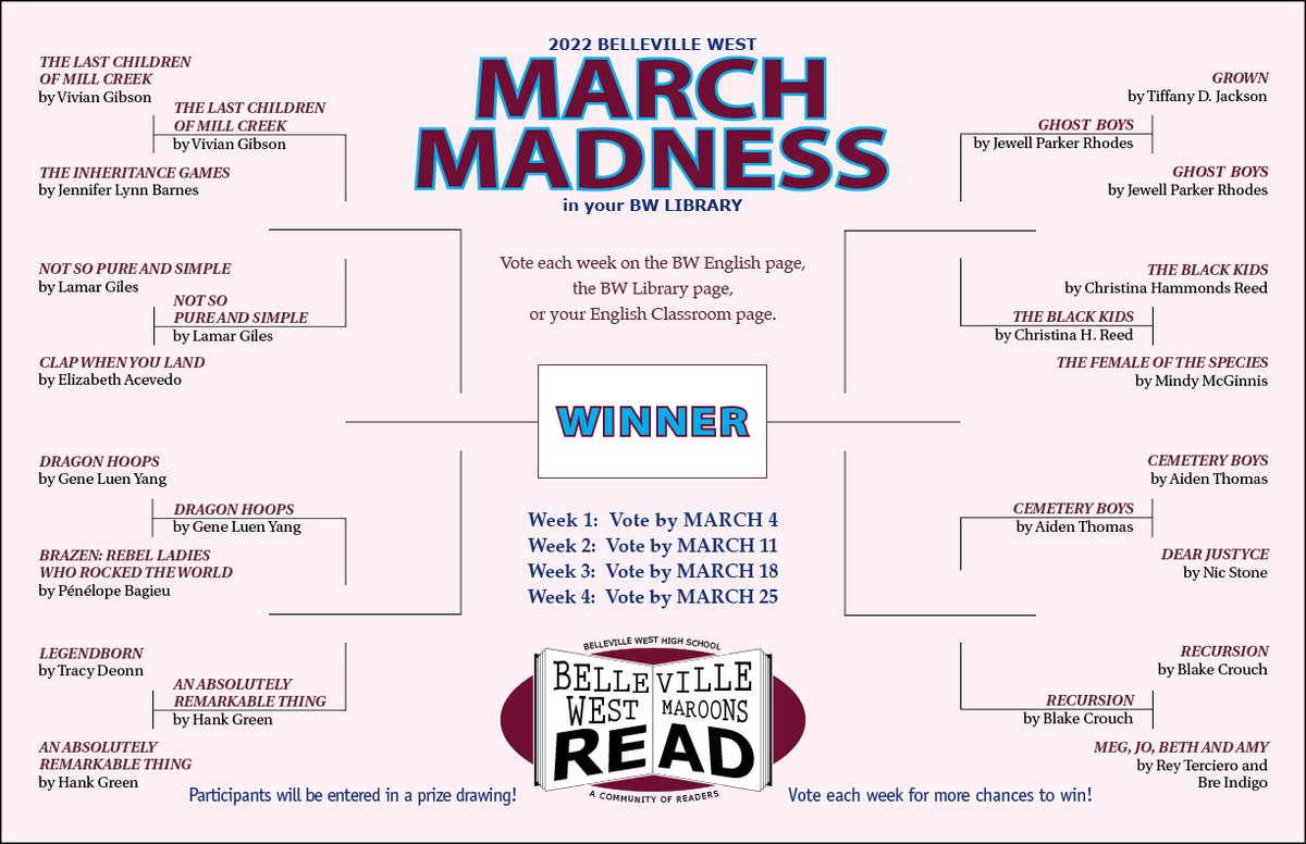 BelWestEnglish's tweet photo. Students have selected the ELITE EIGHT in our MARCH MADNESS reading event. Voting in this round runs through Friday.
#BWEnglish #BWReads #BTHS201 #NCTE @MaroonWay201 https://t.co/LxNVUbfpQf