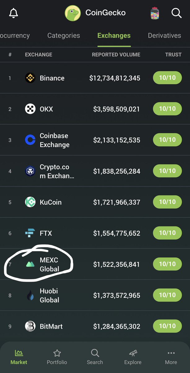 Another top 10 exchange for $VOLT ⚡️

Red days, green days. Doesn’t matter. <a href="/VoltInuOfficial/">Volt Inu ⚡️</a> continues to deliver 🤝

<a href="/MEXC_Global/">MEXC Global</a> #VOLTINU $FLOKI $MRI $RBI $MCC $KIBA