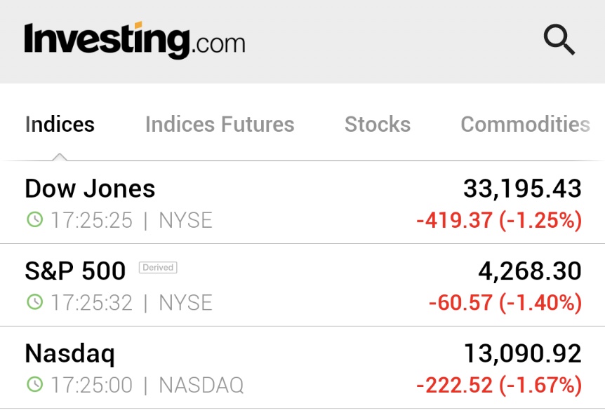 ⚠️BREAKING:

*STOCKS OPEN LOWER TO START THE WEEK AS DOW DROPS 400 POINTS ON WORSENING RUSSIA CRISIS

$DIA $SPY $QQQ 🇺🇸 🇺🇸