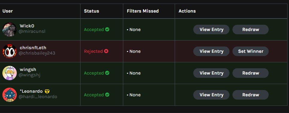 The Holey Rollers tweet media