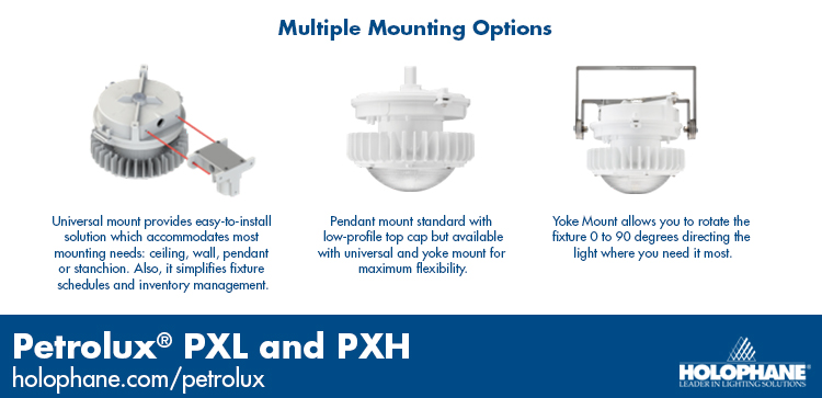 Holophane Industrial Lighting - Kansas City (@holophanekc) on Twitter photo 