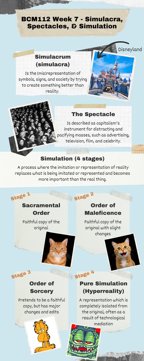 alaobeid1's tweet photo. Here's an infographic I made about Simulacra, Spectacle, &amp; Simulation and its stages! With examples!!! #bcm112 https://t.co/49H2jiiuD5