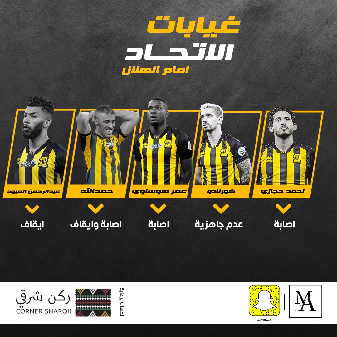 Mti115's tweet photo. غيابات #الاتحاد في مواجهة الهلال غدًا .. https://t.co/Ozl72psWJW