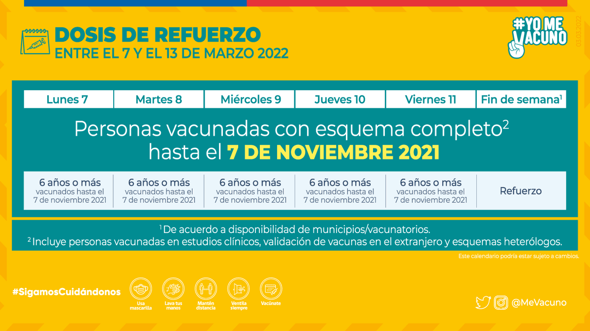 Yo Me Vacuno @MinisterioSalud tweet media