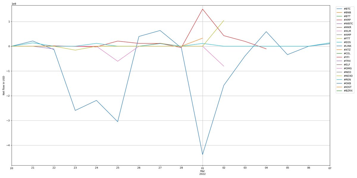 WhalesAggregate tweet media