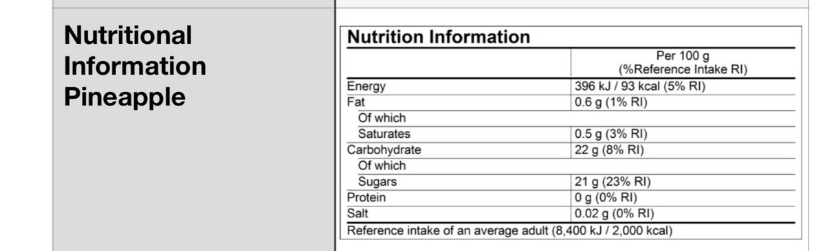 Americandy_IMPT's tweet photo. @darkmotive1981 @DLPReport We sure do. We are distributors for the brand. Depends on the serving size of course https://t.co/b1xX7m8TYO
