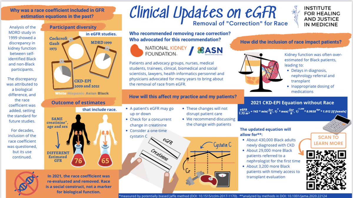 Acetyl_Colleen's tweet photo. @IHJM_ now has a healthcare provider infographic about updates to the eGFR! Alt text here: https://t.co/OnRbI8cd2v https://t.co/JTb8l4nTN2