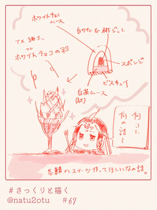 #さっくりと描く
始皇帝5ではないきがする。なんとなくふでのったので0308分で。
そのサバ所縁の食べ物使えばいいのに…お金あったらどこかのせいかの実習に盛り込むねじこむ 