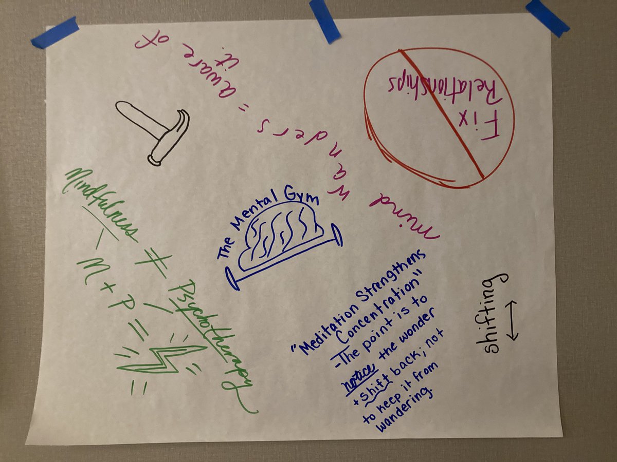 LMThompson___'s tweet photo. It is hard to express the power and potential of in-person professional development with terrific educators from so many backgrounds and schools, right here in Minneapolis! Thank you, #IBPD! @IBMYP #SocialEmotionalLearning https://t.co/bE5NqakF8d