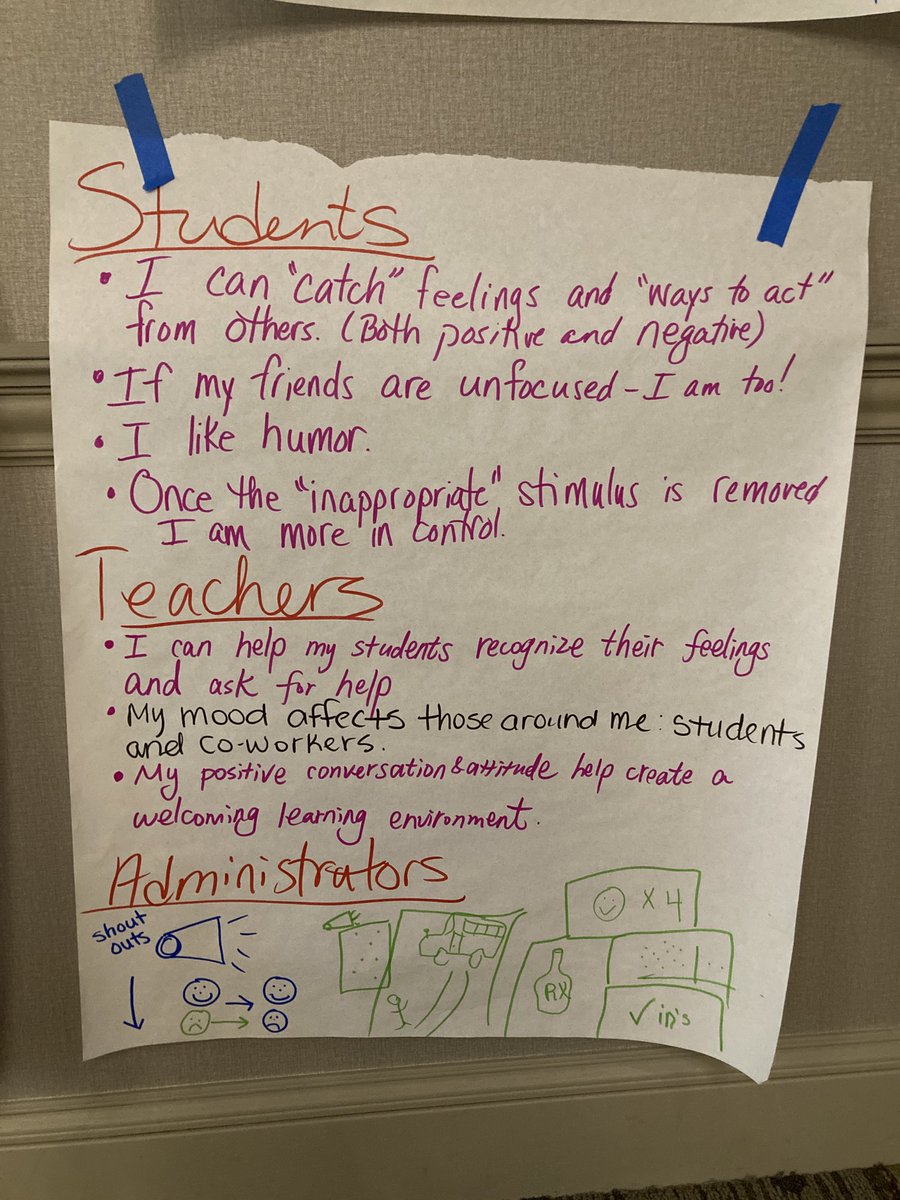 LMThompson___'s tweet photo. It is hard to express the power and potential of in-person professional development with terrific educators from so many backgrounds and schools, right here in Minneapolis! Thank you, #IBPD! @IBMYP #SocialEmotionalLearning https://t.co/bE5NqakF8d