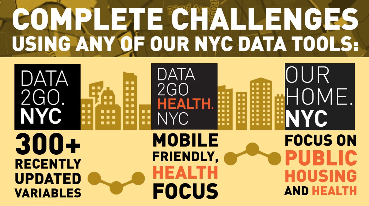 MOA_org's tweet photo. INSTRUCTIONS:
1. Follow @MOA_org
2. Read the instructions for challenges posted in THIS THREAD
3. Tweet entries must include the challenge number, @MOA_org, and #DATA2GO
4. Use any one of our data tools: https://t.co/UmLFUblucu, https://t.co/Ar2xKuHO4L, or https://t.co/nCyMbNQqiN https://t.co/0qodZ5jTrr