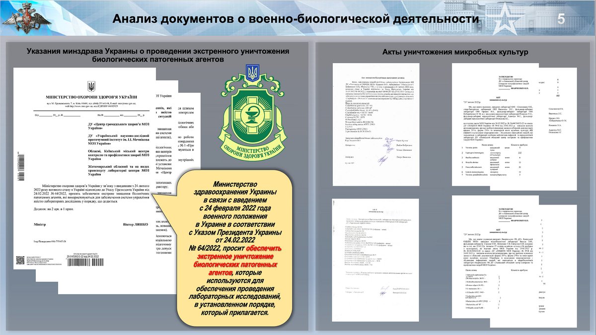 Министерство обороны России представило анализ ведения США военно-биологической деятельности на территории Украины: go.tass.ru/jZo3u © Минобороны России