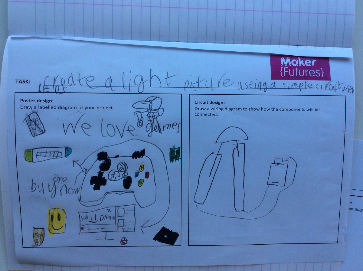 brockwellyear4's tweet photo. We had a great afternoon designing our light up posters. #MakeAMakerSchool #Makerspace #MakerFutures https://t.co/hwc3Gjiubr