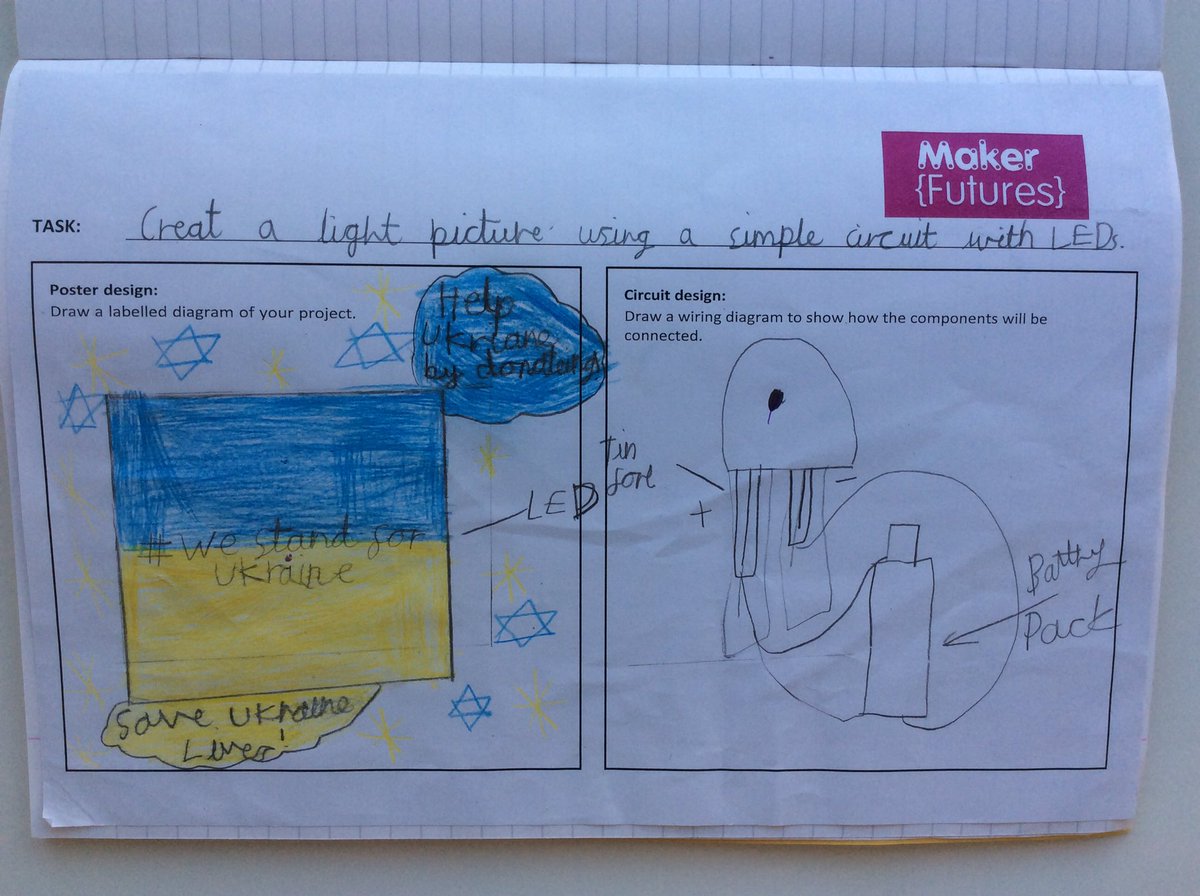 brockwellyear4's tweet photo. We had a great afternoon designing our light up posters. #MakeAMakerSchool #Makerspace #MakerFutures https://t.co/hwc3Gjiubr