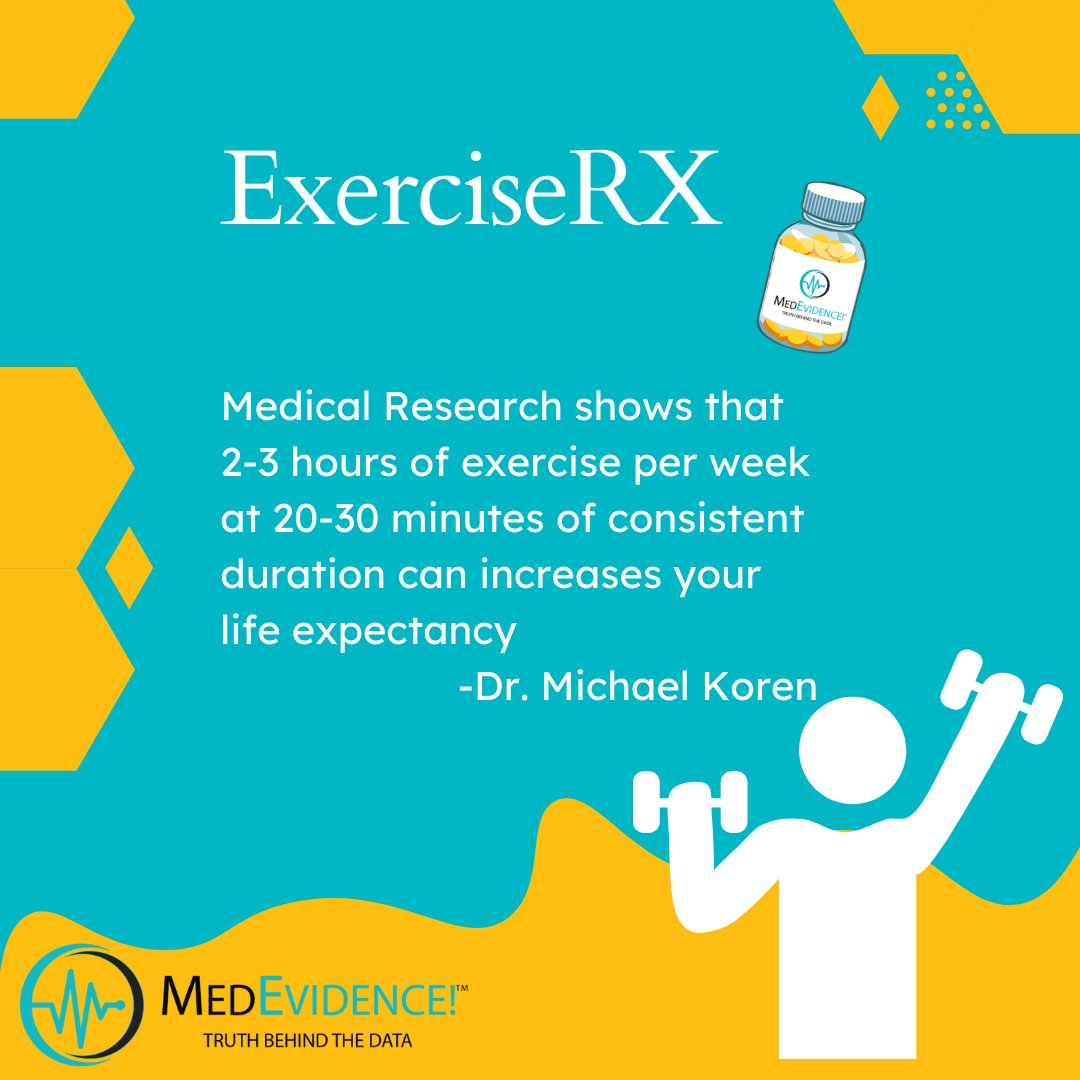 Start your week off with a commitment to consistent exercise.  Dr. Helow suggests walking 15 minutes away from home & 15 minutes back. For more secrets to living longer listen to the MedEvidence podcast every Wednesday in March.
#exerciseRX #exercise #medevidence