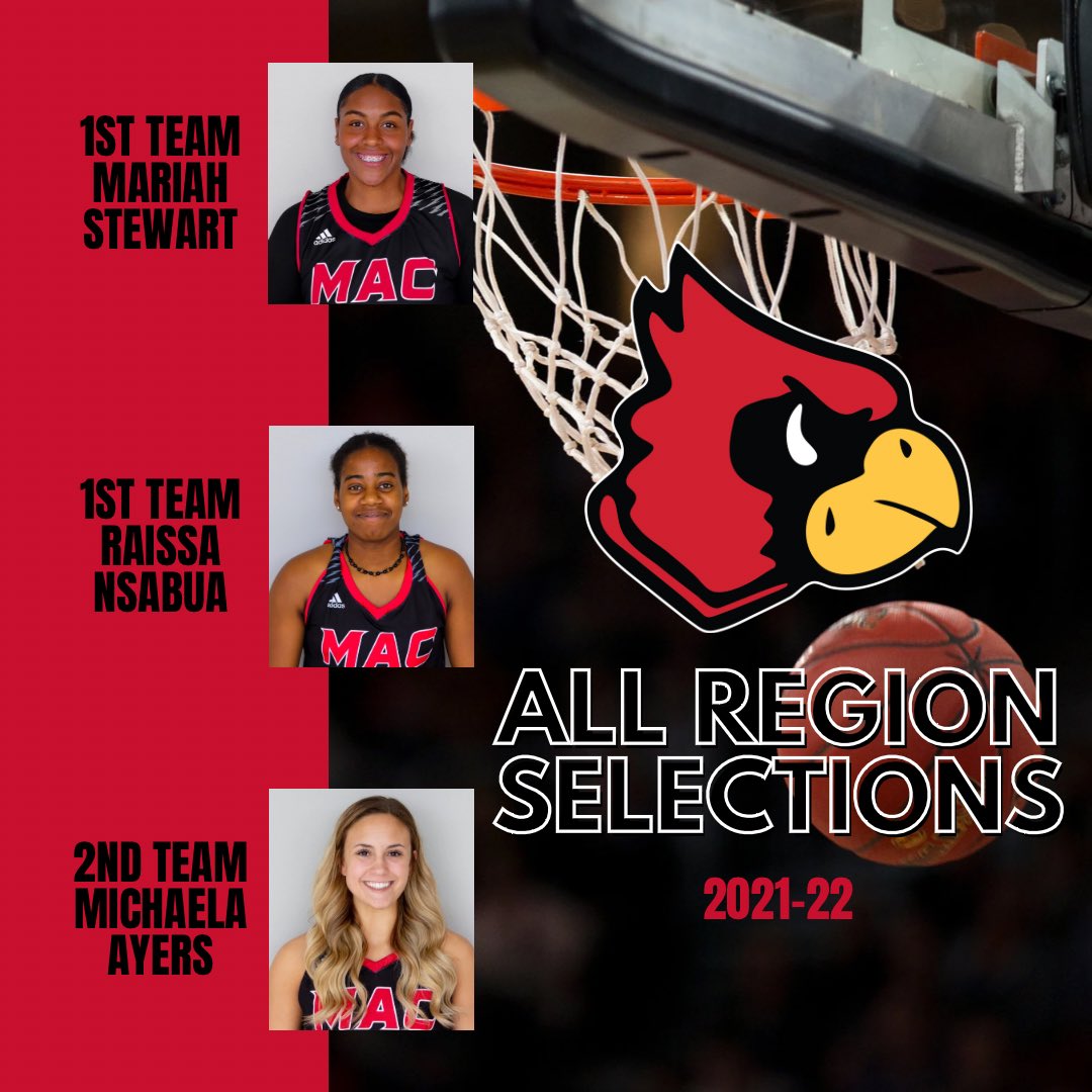 Mineral Area College WBB tweet media