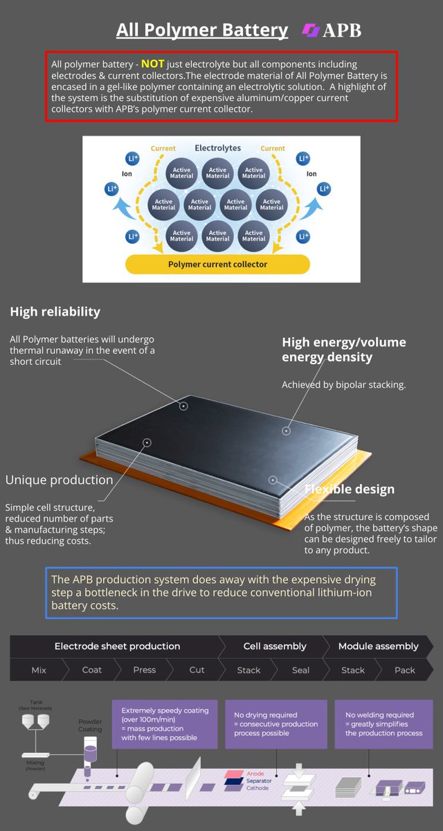 Electrios HK tweet media