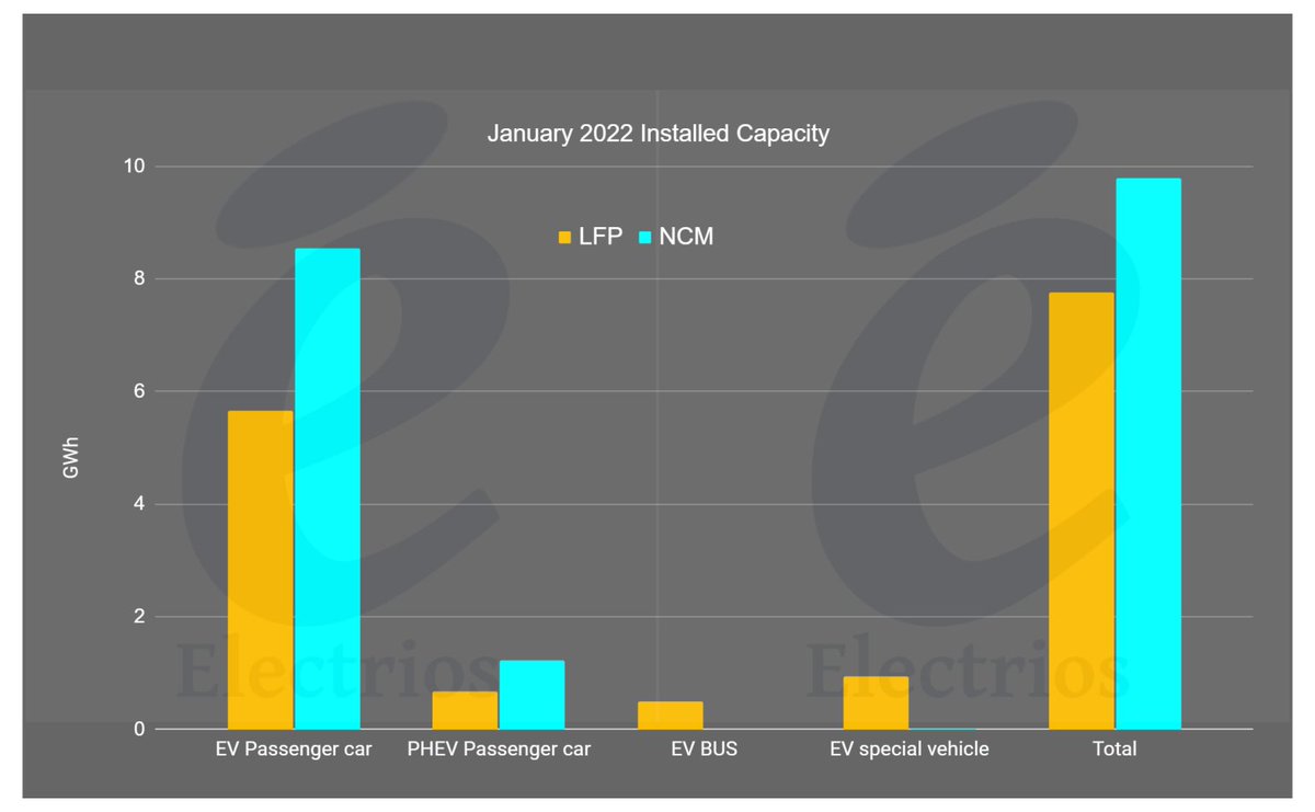 Electrios HK tweet media