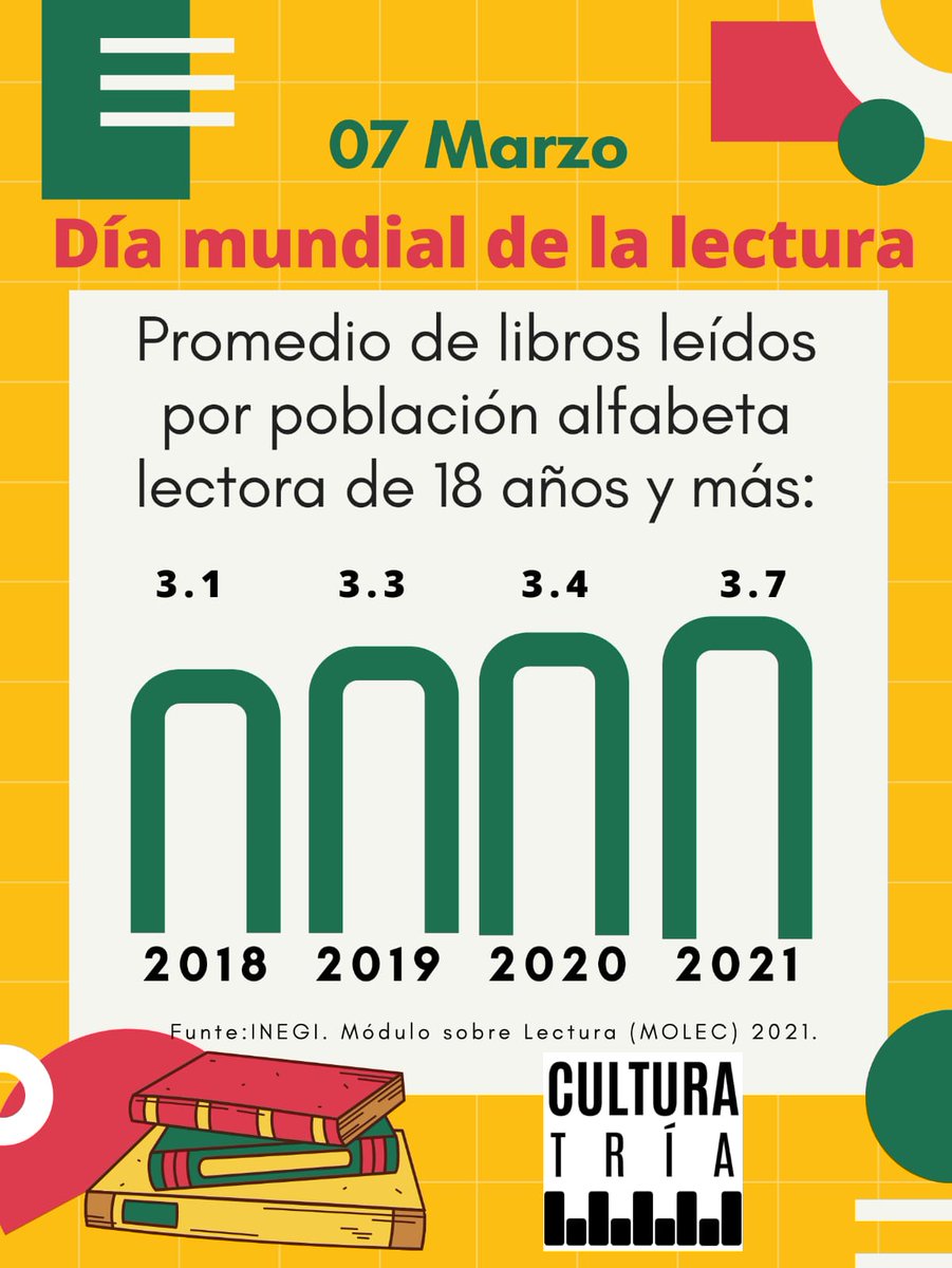 culturamia_'s tweet photo. "Aprender a dudar es aprender a pensar" #OctavioPaz #DiaMundialDeLaLectura #lectura @LibrosenRemate @UnasLetras3 @brujaslit @karlaccna @Cerlalc @universoUNAM @libroscrim_unam @cifraeditorial @Lecturalia @LiteraturaUNAM @Salasdelectura https://t.co/ZYDTRhWJhQ