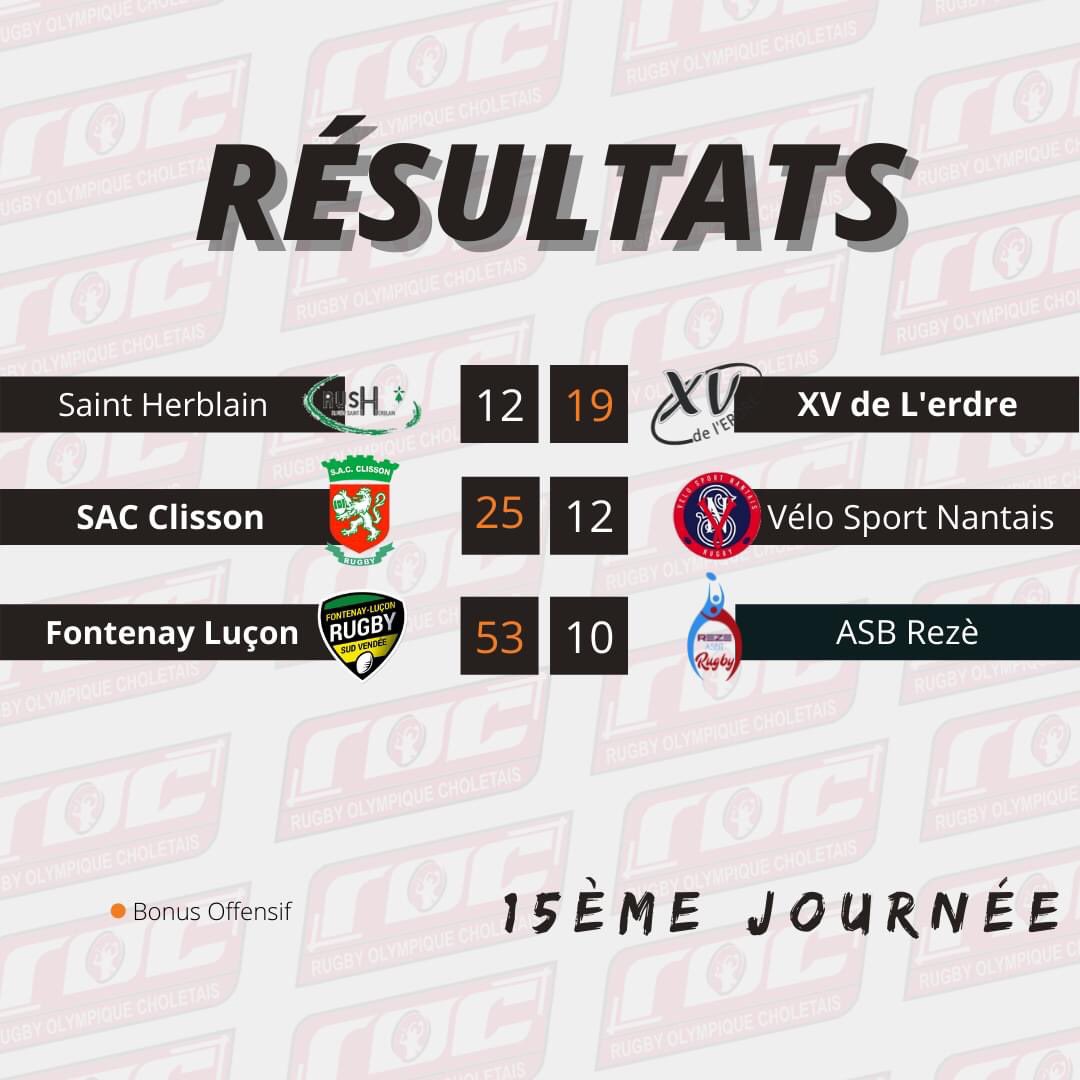 Rugby Olympique Choletais (ROC) tweet media