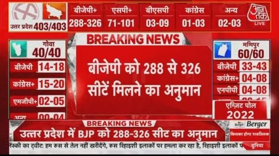HeyBikku's tweet photo. ये देखकर मन को अनन्य सुख की अनुभूति हो रही हैं ।
बस अब 10 मार्च की प्रतीक्षा मात्र है
जो इस अनुमान को वास्तविकता में परिवर्तित करें।
जय श्री राम
#जयश्रीराम 
@myogiadityanath @narendramodi 
@pundreekmishra 
#भगवामय_उत्तरप्रदेश https://t.co/omX7SwfUVR