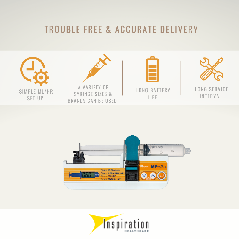 InspHealthcare's tweet photo. The Micrel MPmlh+ is ideal for both homecare and hospital treatments, designed for pain management and immunoglobulin therapy.
A clear informative display giving easy alarm identification, offers the user confidence in drug delivery.
#MPmlh+ https://t.co/OYGYvGhA4h