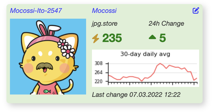 floorz_io's tweet photo. Due to illness it took a little longer... but we are testing our backend upgrade now and plan to release this or the next week! The update will bring @jpgstoreNFT and finally correct floor prices! Stay tuned! 🎶

Get your own 🔔 ➡️ https:://floorz.io

@officialmocossi #blue100 https://t.co/UTl7ahFERn