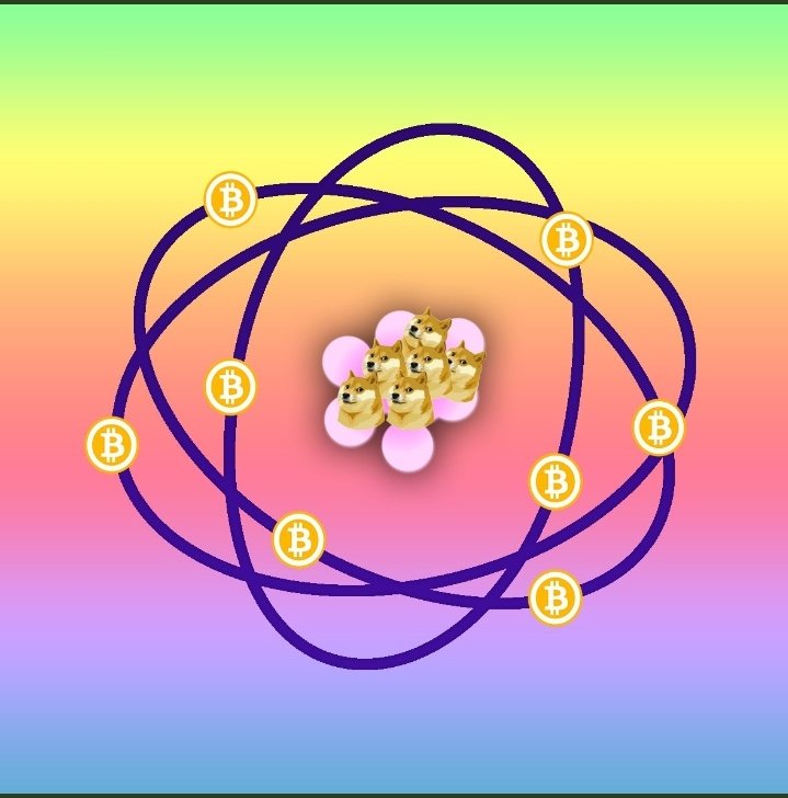 Atomsonscreen's tweet photo. I think I have an idea for the new part of the collection.... 👀 ⚛️

Let me know what you think🤔 and if you have any ideas, post them in the comments.✨

#NFT #NFTs #NFTCollection #NFTCommunity #idea #memecoin #meme #atoms #NewNFT https://t.co/ZRcwrMXraz
