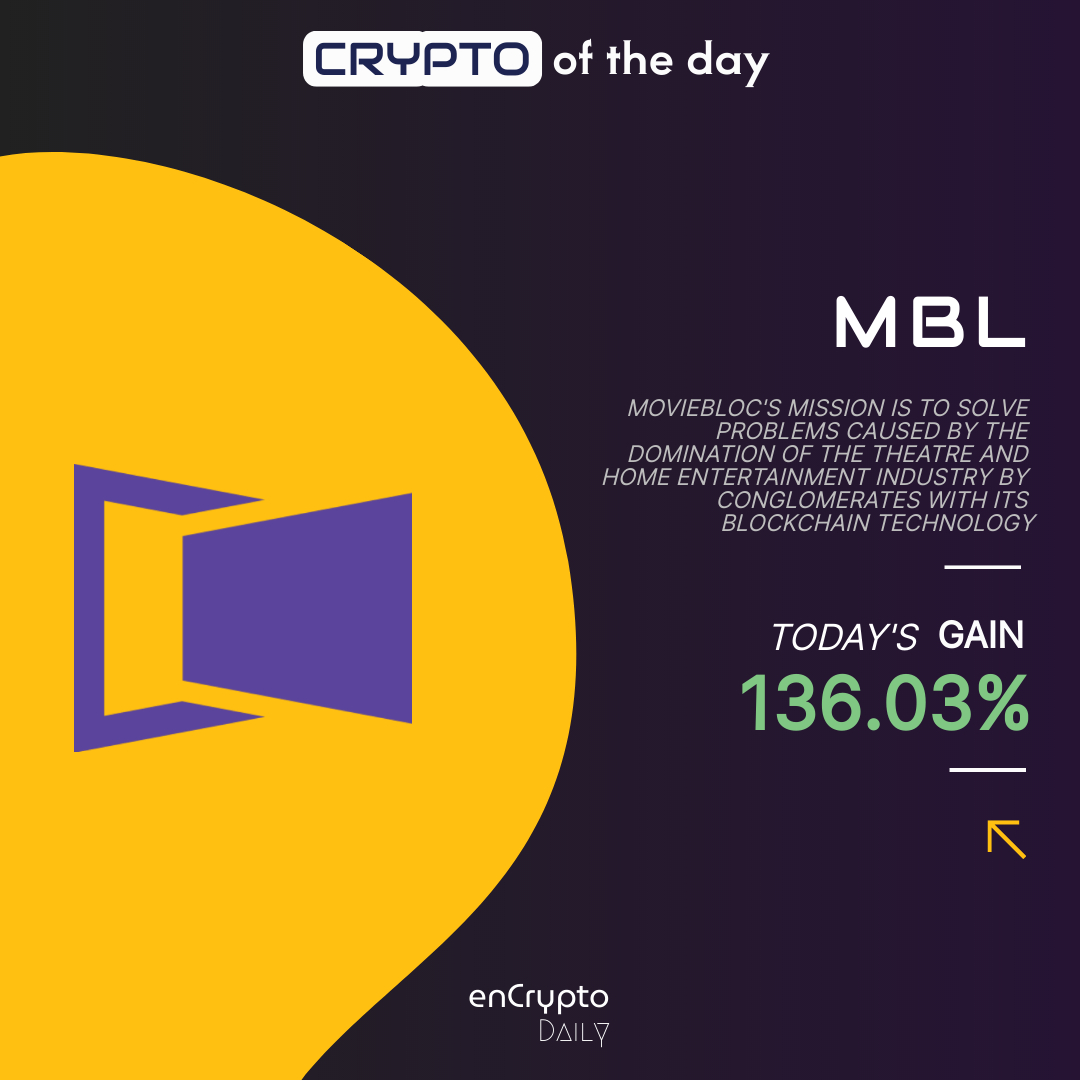 enCryptoDaily's tweet photo. MovieBloc's mission is to solve problems caused by the domination of the theatre and home entertainment industry by conglomerates with its #blockchain technology
#crypto #bitcoin #cryptocurrency #blockchain #ethereum #btc #forex #trading #money #cryptotrading #bitcoinmining https://t.co/HdOBdMrMeU