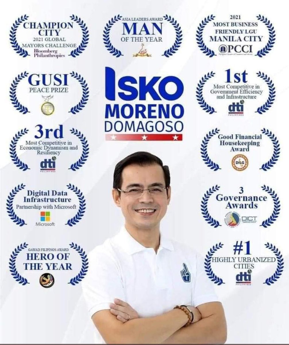 iskolarisms's tweet photo. Isko Moreno Domagoso is My President 💙

Bakit si Isko? Look at the awards and accomplishments bruh 😎

#SwitchToIsko
#KayIskoPosible
#TunayNaSolusyonMabilisUmaksyon https://t.co/Ms6KHqvWLx