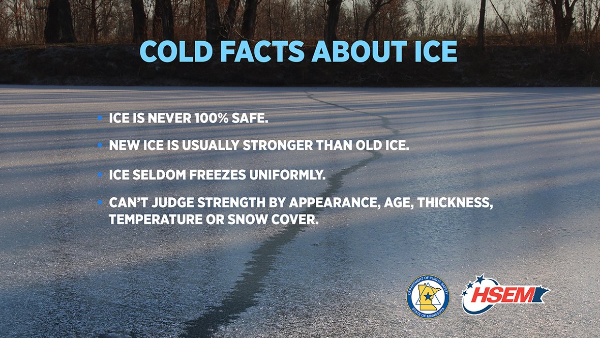 TPTNOW's tweet photo. As we get into warmer temperatures, it's more important than ever to be mindful of the thawing ice on the lakes and rivers around us. Old is is usually weaker than new ice, so stay off the ice if you don't need to be on it! #mnwx #mnsafety #safety https://t.co/JmVdk1e69w