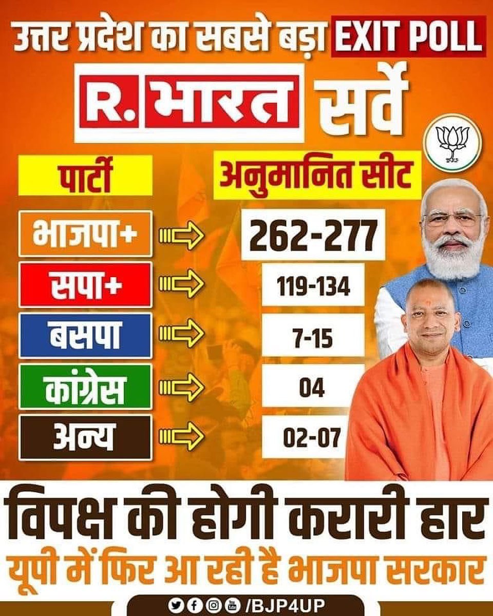 Sumitmalti_____'s tweet photo. 🙏Jai Shree Ram🙏
@narendramodi 
@myogiadityanath 
@kpmaurya1 https://t.co/orOE3h48Oi