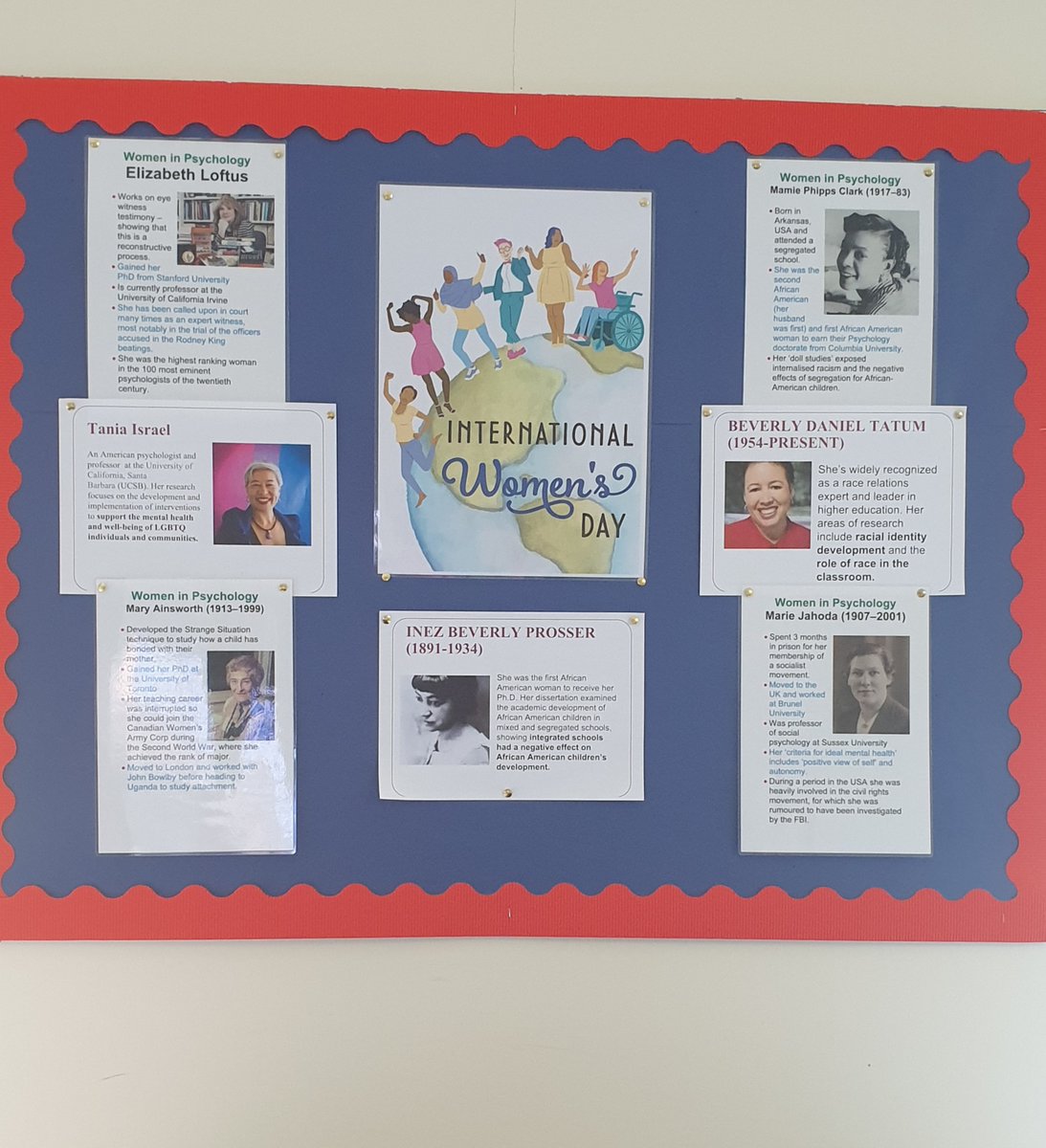 PangCollPsych's tweet photo. #IWD2022 Celebrating women in Psychology. These women represent varied areas of research. 
#PangCollPsych #PangColl #PangCollCharDrakeSoc https://t.co/V6NWcTpYfq