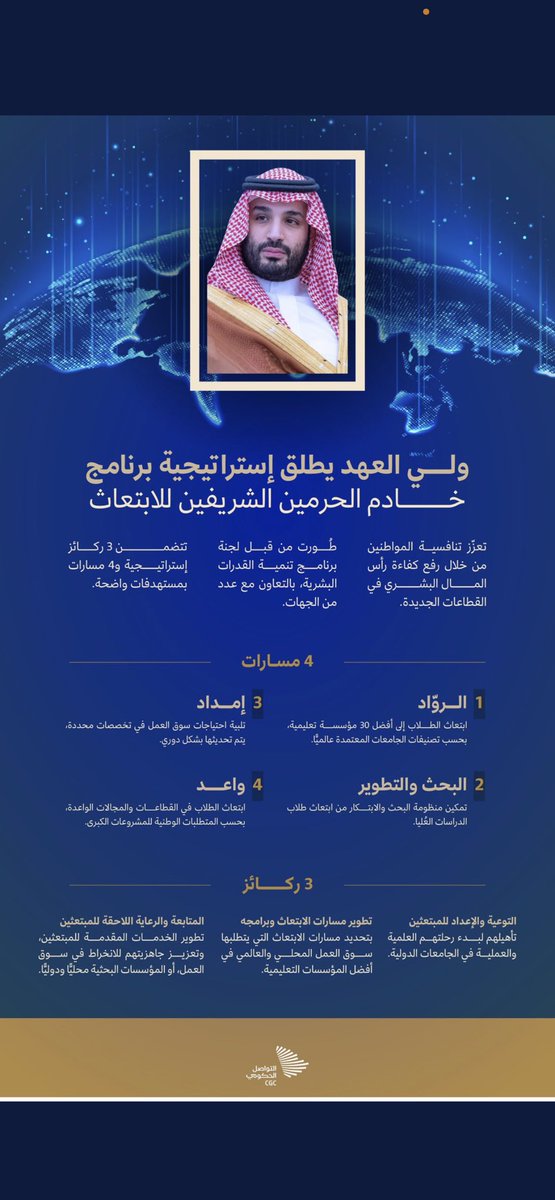 Prostudent_sa1's tweet photo. نهنئ وطننا الغالي🇸🇦 باطلاق سمو #ولي_العهد #استراتيجية_الابتعاث ومواصلة مسيرة البناء والتمنية في جميع المجالات.
ونسأل الله العلي القدير ان يديم علينا الامن والامان وان يحفظ حكومتنا الرشيدة.

#ابتعاث https://t.co/J2MSDySFWp