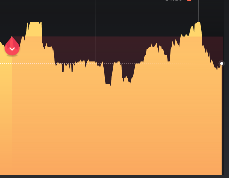 x_wcoc6's tweet image. ９連勝です！！

戻りがありましたがそこも予想はしていたので
慌てはしなかったです！