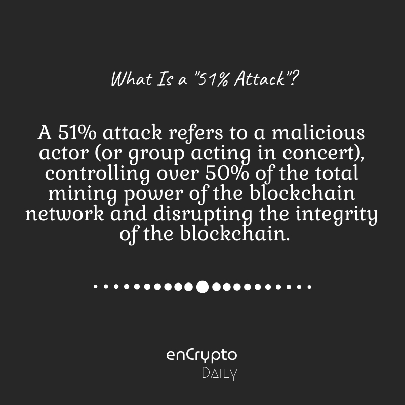 enCryptoDaily's tweet photo. A 51% attack refers to a malicious actor (or group acting in concert), controlling over 50% of the total mining power of the blockchain network and disrupting the integrity of the #blockchain 

#crypto #bitcoin #cryptocurrency #blockchain #ethereum #btc #forex #trading #money https://t.co/tVZ2bcwJGq