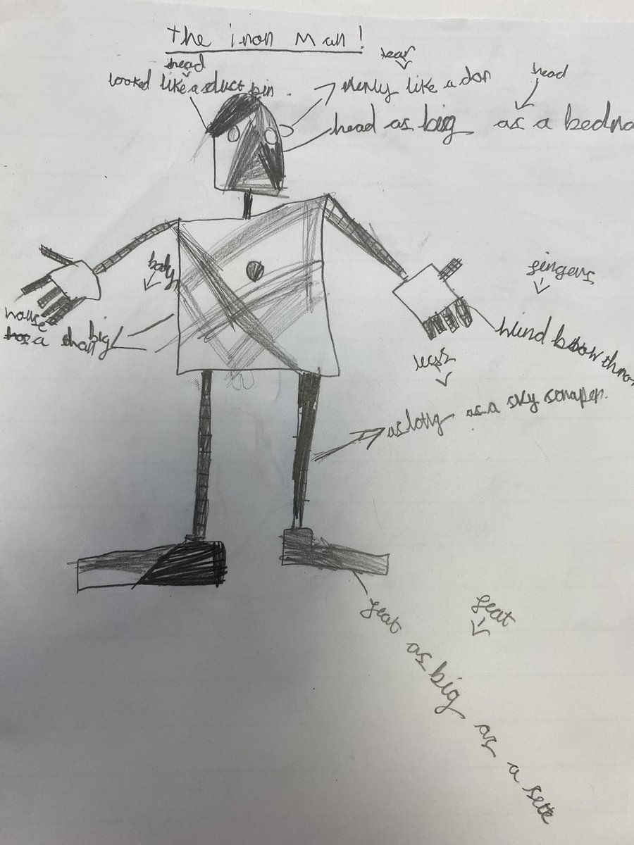 MrsHaworth_StA's tweet photo. “The Iron Man came to the top of the cliff. How far had he walked? Nobody knows. Where had he come from? Nobody knows.” Great excitement and predictions on our new novel! Creating an illustration based on his description. @MrsOBrienStAug #StAugReading https://t.co/Y6sA1RR5fb