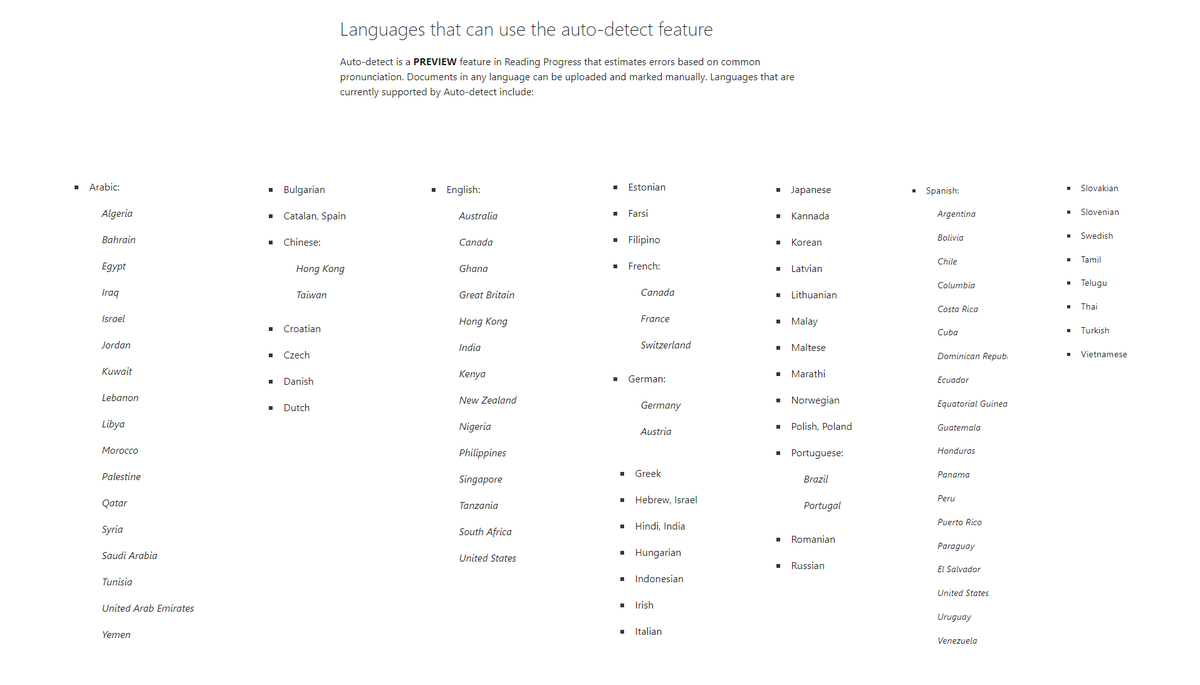 mtholfsen's tweet photo. Some people assume Reading Progress auto-detect only works in English. I have news for you - it now works in over 100 languages 🌏🌎🌍

Full list 👉 https://t.co/7yS1FtFA3i

#ELL #MIEExpert #cpchat #MicrosoftEDU #MicrosoftTeams https://t.co/SuRKrlZQPO