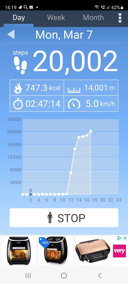 CaroleSquires2's tweet photo. Doing 10000 steps a day all through March, for cancer research I got a  bit carried away today, my slippers are  on now  my feet hurt . https://t.co/RRqq9IeHjN