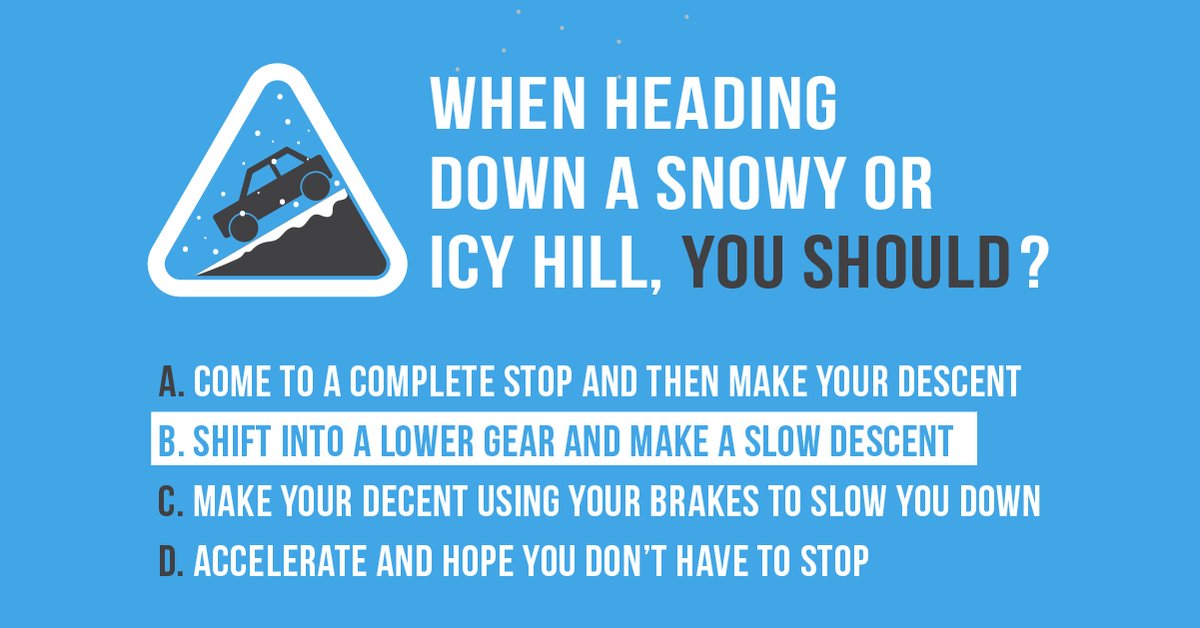 ZeroFatalities's tweet photo. Let's get you thinking on a Monday with a #PopQuiz.
.
.
.
If you guessed B, you're correct. Easy on the brakes to avoid skidding, and shift into a lower gear for a slower ride down the hill. Increase following distance in snowy/icy conditions will also help you #DriveWinterSafe ! https://t.co/9DqdNylxK7