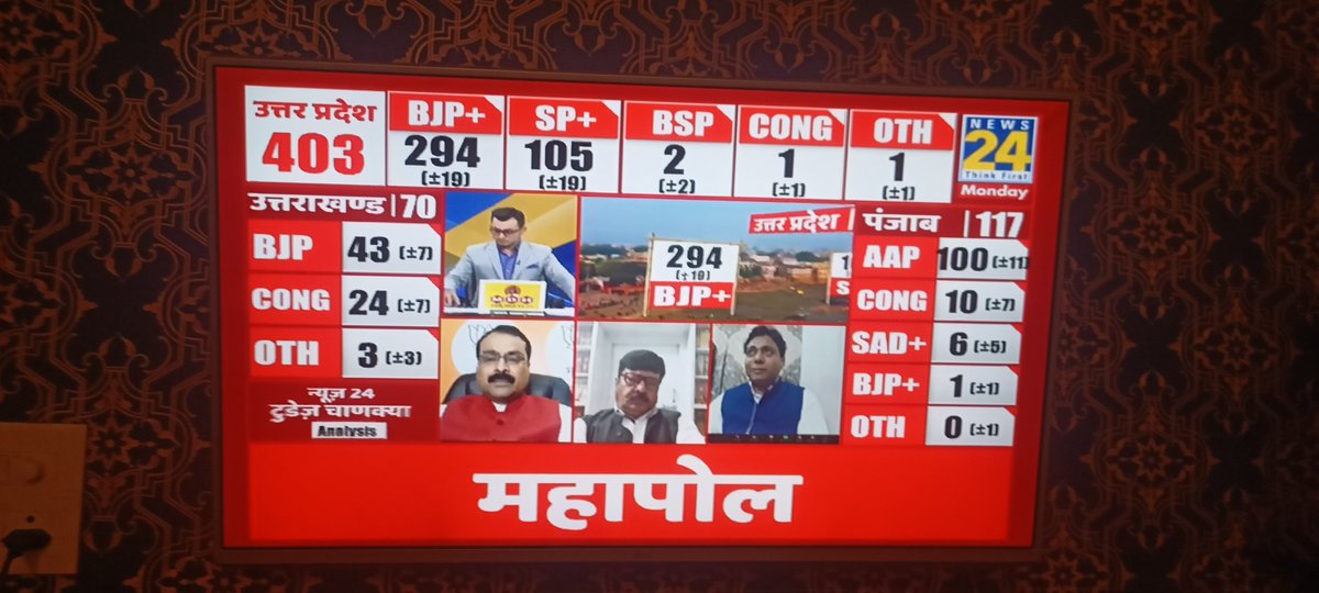 dpriyankamaurya's tweet photo. सिर्फ एक सीट जीत रही दलाल कांग्रेस 🤓🤣🤣 https://t.co/8F5CfDWXbr