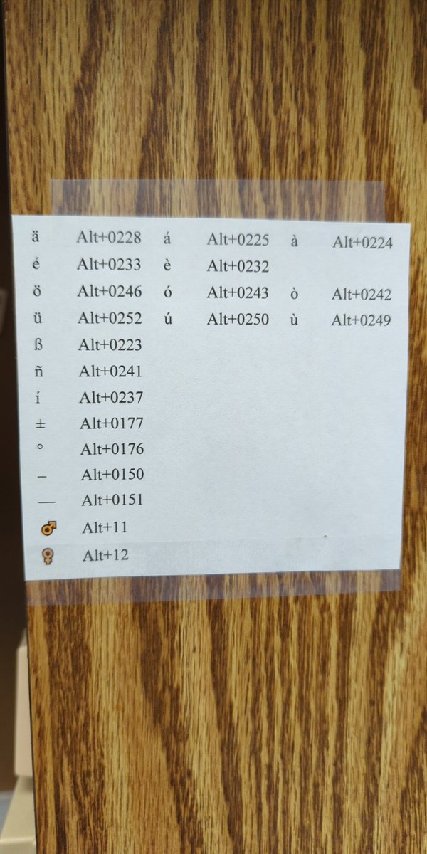 dr_firefly's tweet image. While I know most of these by heart I still always hang up a cheat sheet. #CheatSheet #AltCodes #Taxonomy