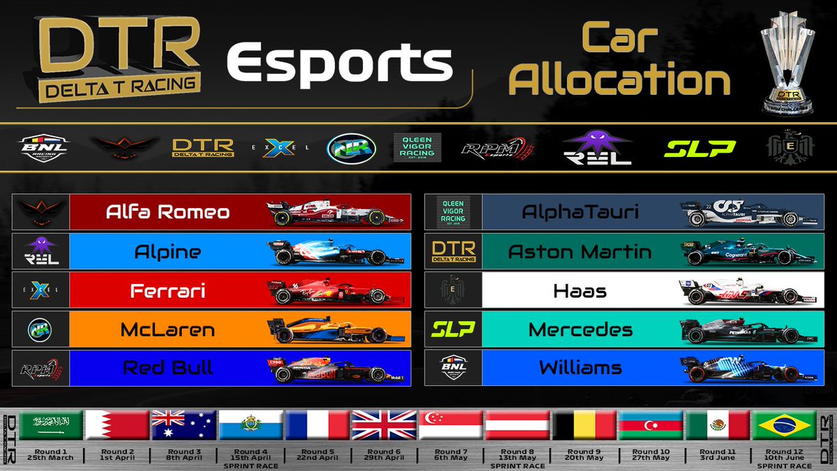 🏅‼️DTR eSports‼️🏅

In our "Spin the Wheel" team allocation, the teams have been decided for our eSpoets Team League beginning 20:00 25th March! 🏆

🎦Watch every race live here:
youtube.com/c/DeltaTRacing…