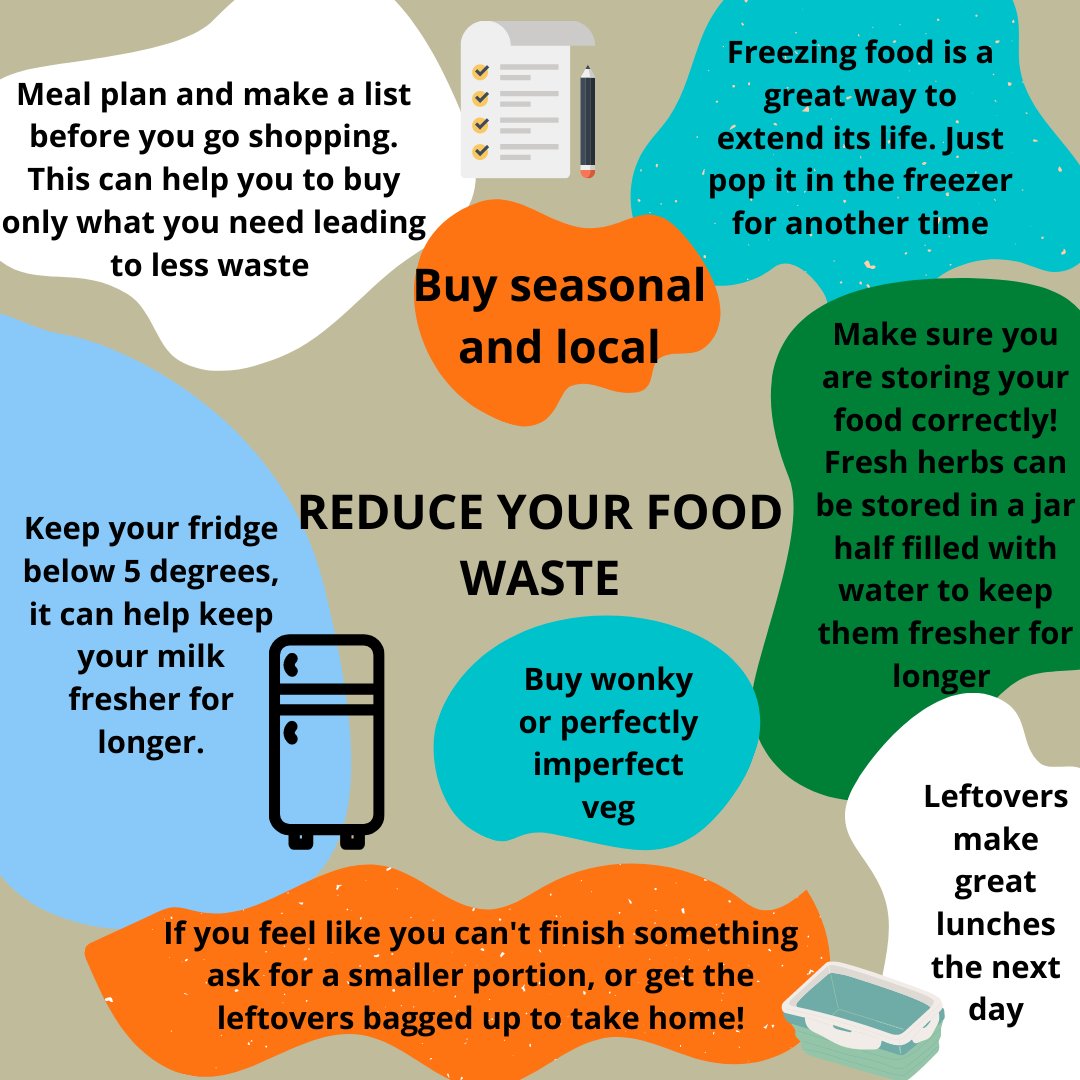 Winchester Env Team (@environment_uow) on Twitter photo 📢It is Food Waste Action Week this week 📢
Did you know that wasting food feeds climate change? Food waste in the UK produces nearly 25 million tonnes of CO2 every year.
See what you can do to reduce your food wastage 👇
<a href="/LFHW_UK/">Love Food Hate Waste</a> <a href="/WRAP_UK/">WRAP NGO</a> <a href="/_UoW/">University of Winchester</a> <a href="/winacc/">WinACC</a> 📢It is Food Waste Action Week this week 📢
Did you know that wasting food feeds climate change? Food waste in the UK produces nearly 25 million tonnes of CO2 every year.
See what you can do to reduce your food wastage 👇
<a href="/LFHW_UK/">Love Food Hate Waste</a> <a href="/WRAP_UK/">WRAP NGO</a> <a href="/_UoW/">University of Winchester</a> <a href="/winacc/">WinACC</a>