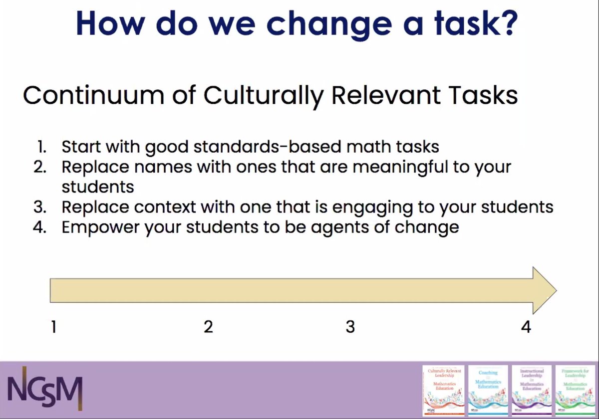 Melissa Soto (@melissoto) on Twitter photo Continuum of Culturally Relevant Tasks <a href="/MathEdLeaders/">NCSM: Leadership in Mathematics Education</a> #NCSMbold Continuum of Culturally Relevant Tasks <a href="/MathEdLeaders/">NCSM: Leadership in Mathematics Education</a> #NCSMbold
