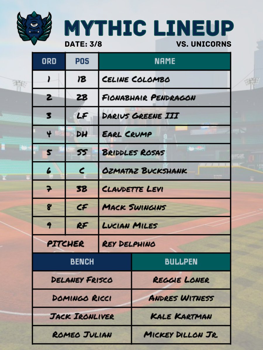 MythicSSBL's tweet photo. It's Opening Day!!! The Mythic take on @UnicornsSSBL to kick off their inaugural season in the @SSBLtv #UnleashTheBeast https://t.co/dkyLB5W6lw